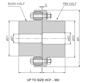 HYLO B FLEX COUPLING